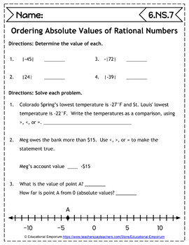 6th Grade Math Worksheets - Math in Demand