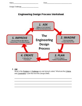 Similar to Engineering Design Process Word Search - WordMint ...