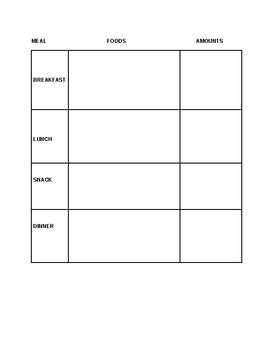 Weekly Meal Planner Excel | Templates at allbusinesstemplates.com