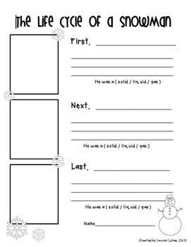 cycles of matter worksheets