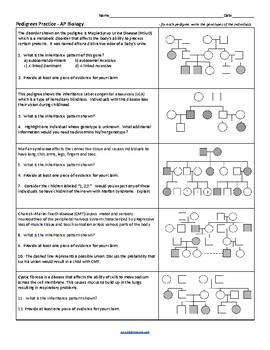Pedigree Worksheet