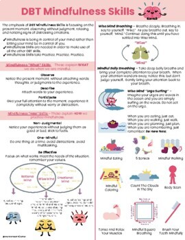 Pin on Adult ADHD