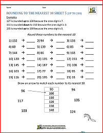 rounding to the nearest ten worksheets