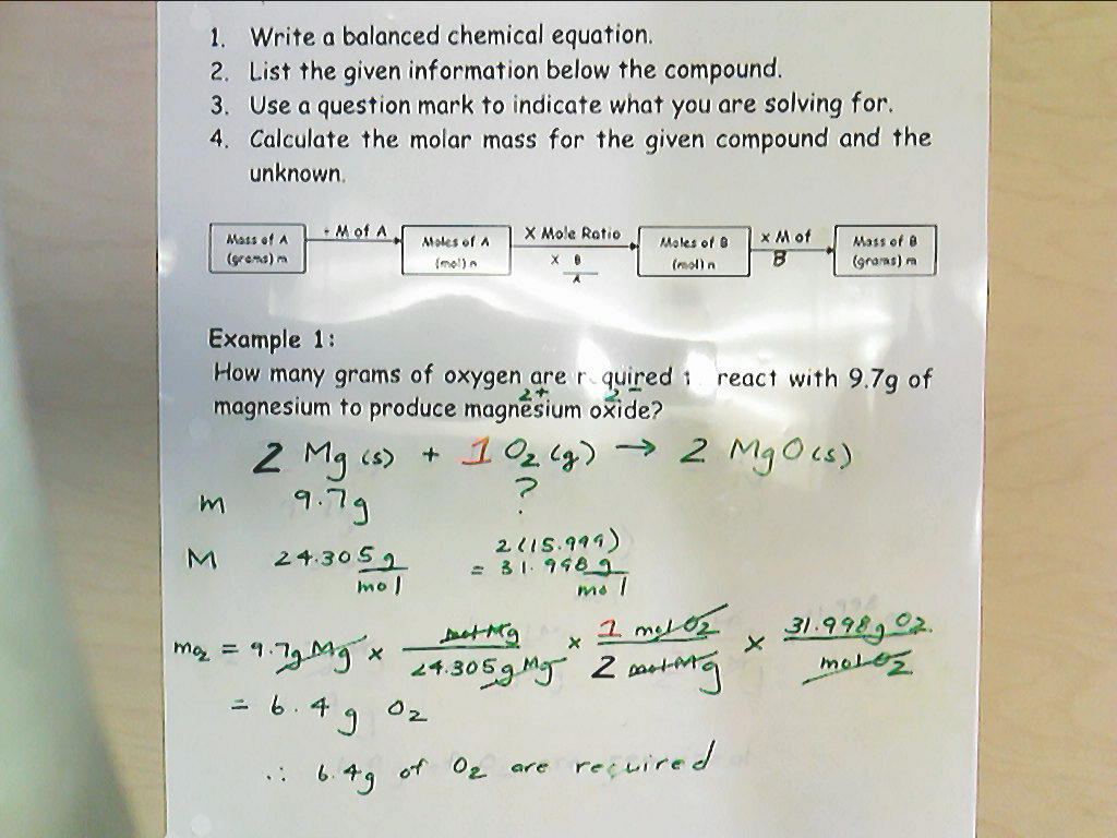 Mole Conversions Worksheet