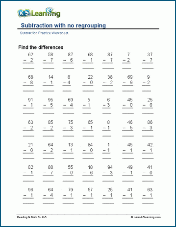 Addition and Subtraction with Regrouping Worksheets with Answer Key