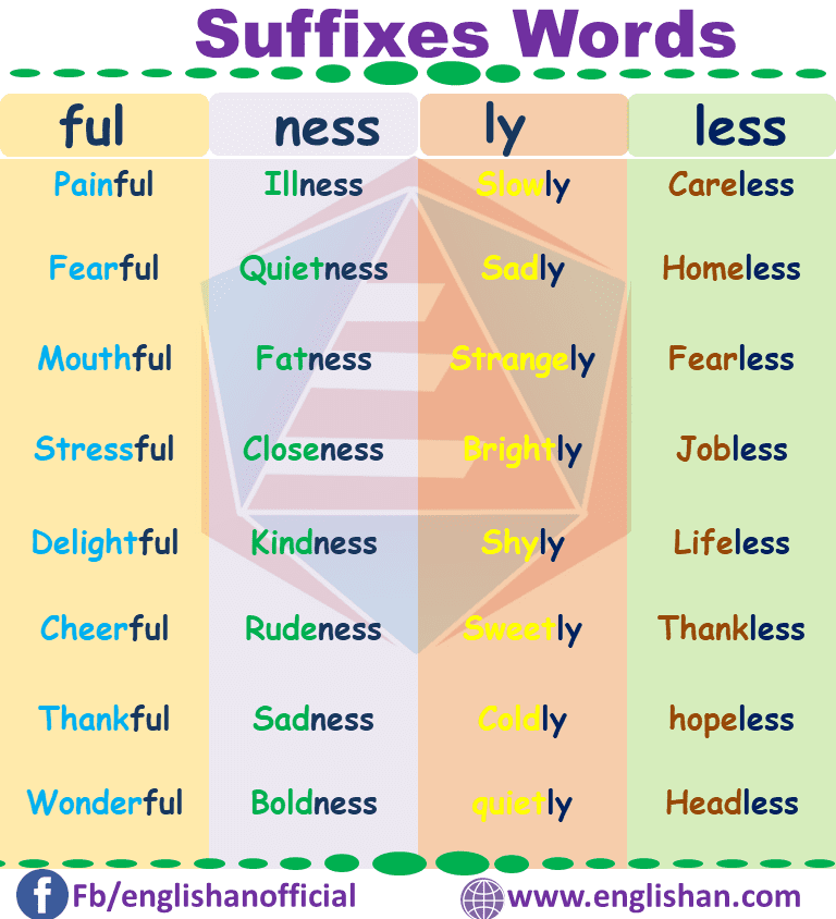 prefixes and suffixes worksheets pdf