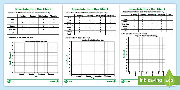 Bar Graph Worksheets