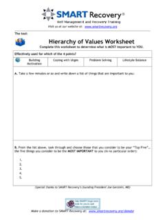 Smart Recovery Worksheets & Example | Free PDF Download