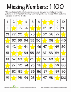 Missing Numbers: 1-100 | Interactive Worksheet 