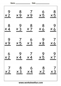 Single Digit Multiplication - 25 problems on each worksheet ...