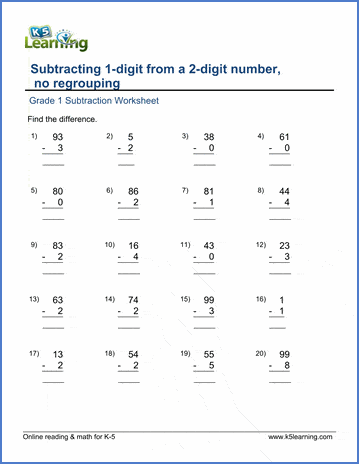 Subtracting a 1-digit from a 2-digit number, no regrouping | Worsheets library...