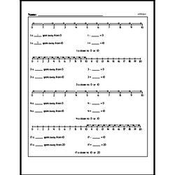 Free 1.OA.C.6 Common Core PDF Math Worksheets | edHelper.com