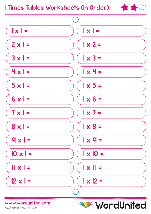 1 Times Tables Worksheets in Order And Random WordUnited 