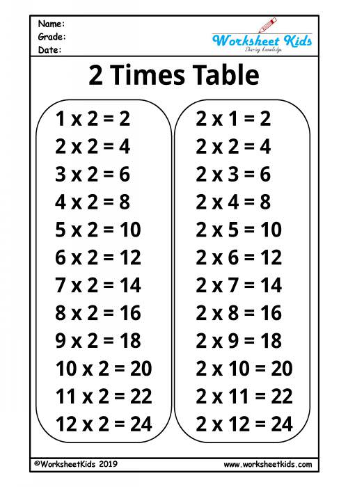 Printable Multiplication Table 1-12 | Free PDF Worksheets