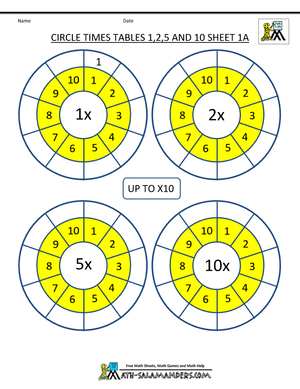 Times Tables Worksheets Circles 1 to 10 Times Tables