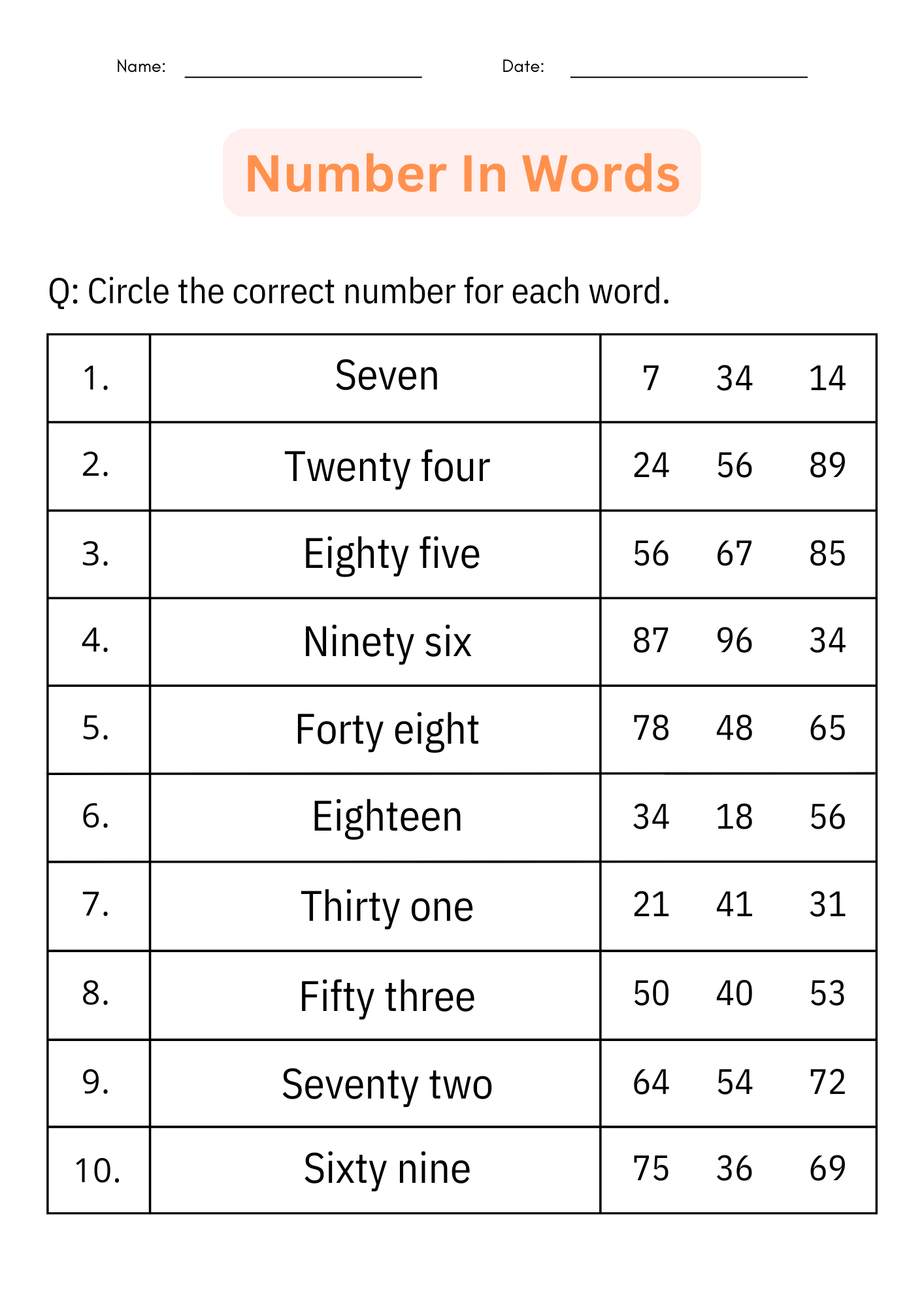 Printable Writing Number Words 1 to 100 Worksheets for ...