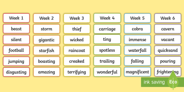 How to Teach Year 1 Vocabulary - Twinkl Guide - Twinkl Homework Help