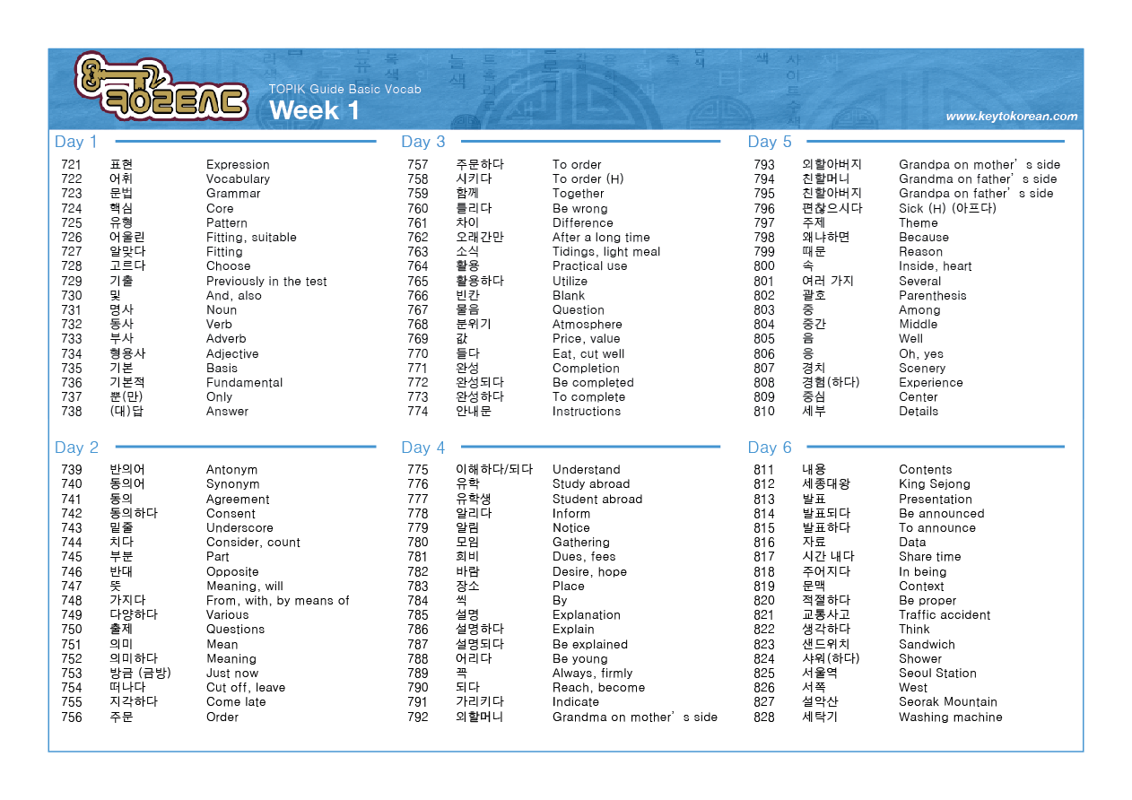 Vocabulary List for Complete Guide to the TOPIK: Basic - Week 1 ...