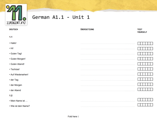 Vocabulary sheets for spaced repetition — 11 percent - Best way to ...