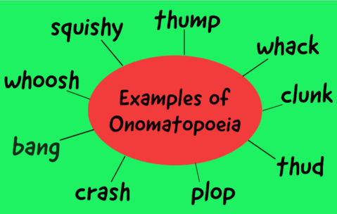 10 examples of onomatopoeia sentences