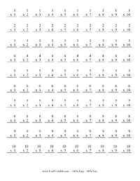 Multiplication Worksheet 1-10