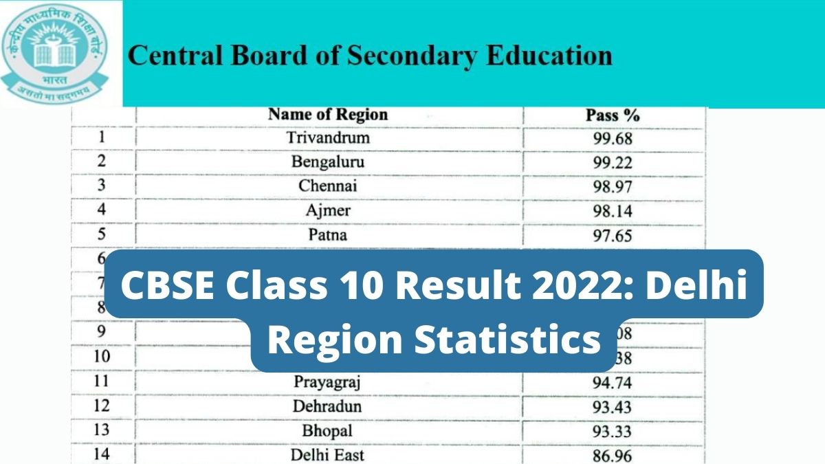 CBSE Class 10th Result 2024 NOT today, check what the Board says ...