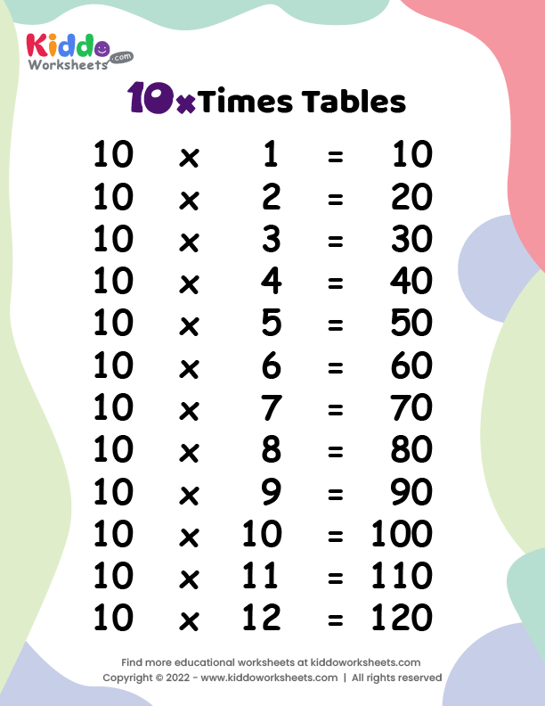 Free Printable 10 Times Tables Worksheet - kiddoworksheets