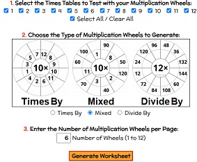 10 times table worksheet