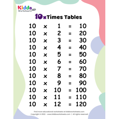 10 x table worksheet
