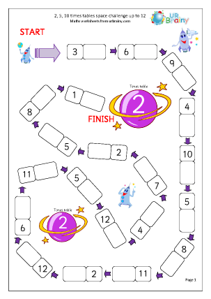 Times table space challenge - Multiplication by URBrainy.com