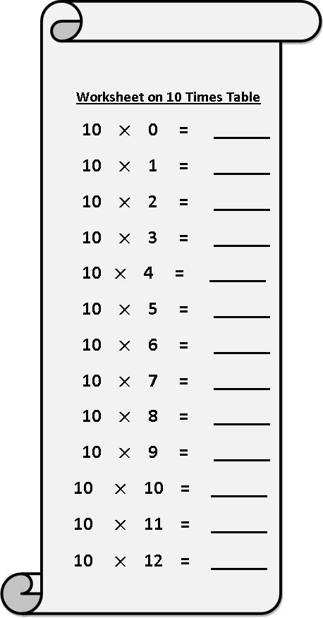 Worksheet on 10 Times Table | Printable Multiplication Table | 10 ...