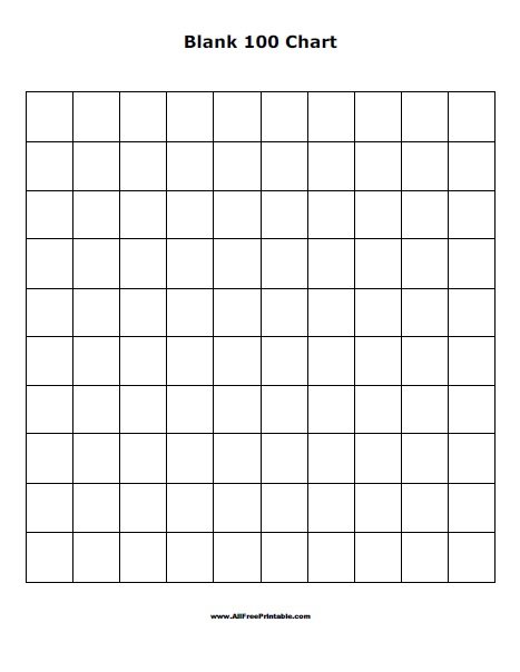 Blank 100 Chart - Free Printable