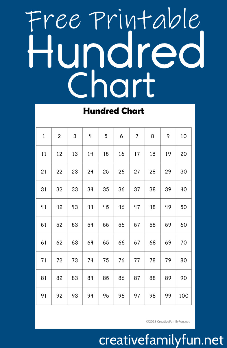 free-hundred-chart-printable-creative-family-fun-worksheets-library for Free Printable One Hundred Chart Free Hundred Chart Printable - Creative Family Fun - Worksheets Library for Free Printable One Hundred Chart