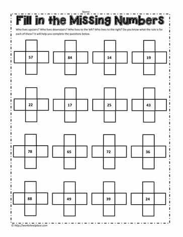 Pieces of the 100 Chart Worksheets