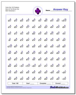 Division Worksheets: Just Whole Facts - Two Minute Tests