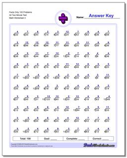100 math problems worksheet