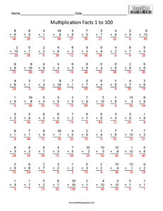 100 multiplication facts worksheet printable