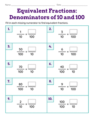 Equivalent Fractions: Denominators of 10 and 100 | Worksheet ...