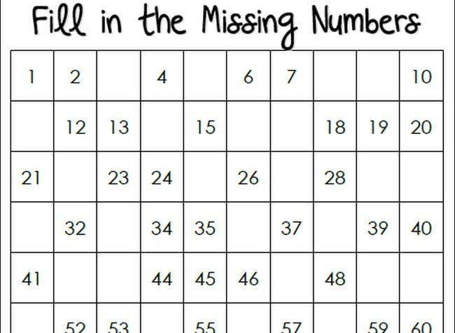 20 Terrific Hundreds Chart Activities for Young Learners