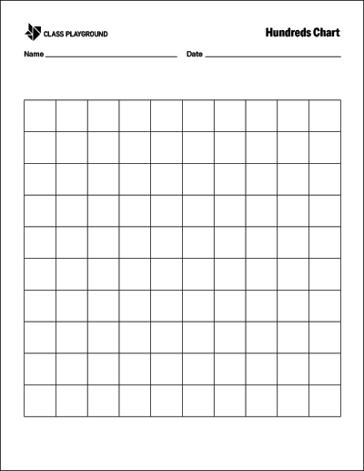 Hundreds Chart - Class Playground