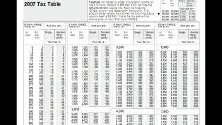 1040EZ Tax Table Tips - YouTube