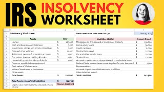 1099 c insolvency worksheet