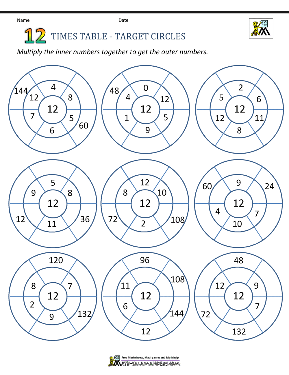 12 times table quiz printable