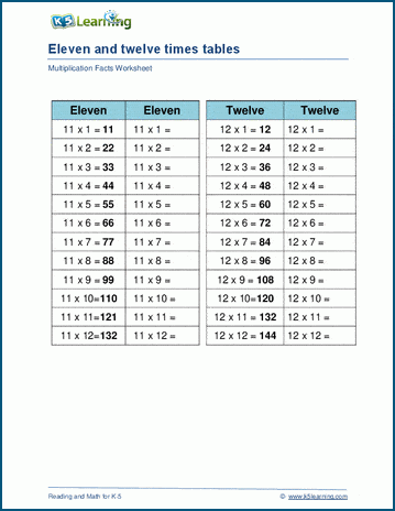 Multiply by 11 and 12 worksheets | Worsheets library