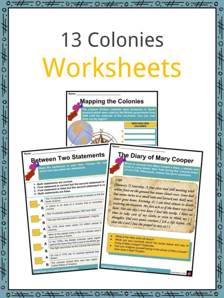 13 Colonies Facts | Information, Facts and Worksheets for Kids