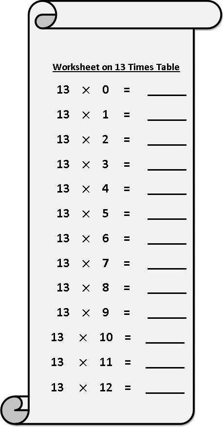 Worksheet on 13 Times Table | Printable Multiplication Table | 13 ...
