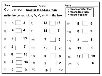 Comparing Numbers Worksheets for First Grade : ( Common Core ...