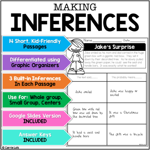 1st Grade Reading Comprehension Making Inferences Worksheets ...