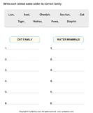 Parts of the Body Worskheet | Worsheets library