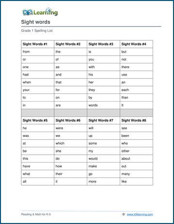 1st grade spelling words worksheet